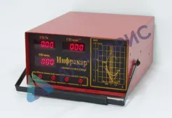 Поверка газоанализатора Инфракар 10.02