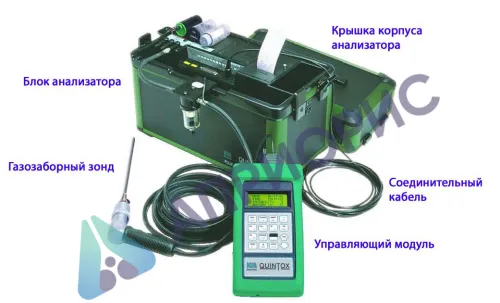 Поверка анализатора дымовых газов KM9106, Kane250, Kane425, Kane 450, Kane 455, Kane 940