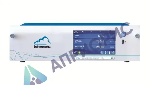 Поверка газоанализатора AF22е