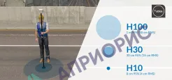 Приемник Stonex S700A, GPS/GLONASS/BEIDOU /Galilleo/QZSS/ATLAS, 700Ch, RTK, 4G, WI-FI, BlueTooth, WebUI, Atlas®, aRTK.