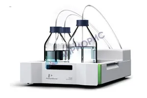 Жидкостные хроматографы Flexar