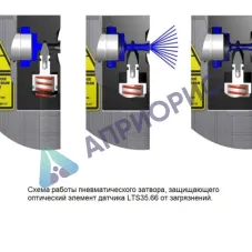 Промышленный датчик инструмента LTS35.66