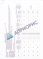 МТСР комплект Мер Твёрдости Супер-Роквелла (4 шт. HRN; 2 шт. HRT)