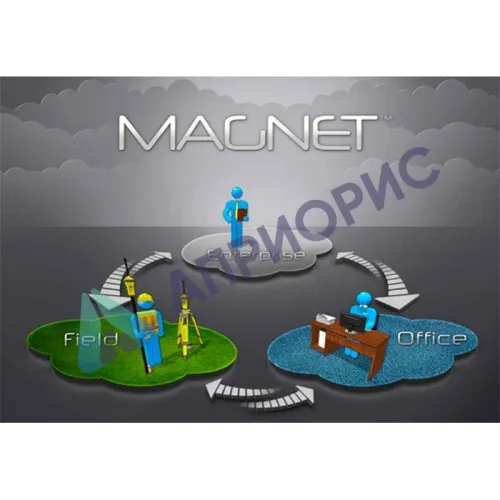 Обновление Magnet Office