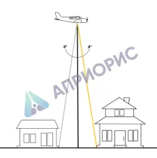 Воздушный лазерный сканер Trimble AX80