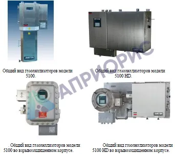 Поверка газоанализатора модели 5100, 5100 HD