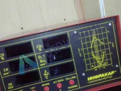 Поверка газоанализатора Инфракар М-3.02