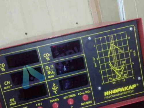 Поверка газоанализатора Инфракар М-3Т.01