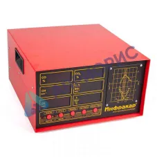 Поверка газоанализатора Инфракар М-3.02