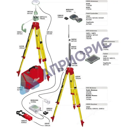 GPS/GNSS приёмник Leica GS10 (минимальный)