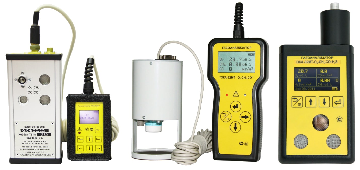 ОКА-М газоанализатор горючих газов переносной с цифровой индикацией купить