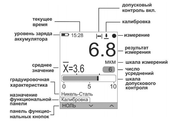 Osnovnoe-menyu-tolshchinomera-Konstanta-K6.jpg