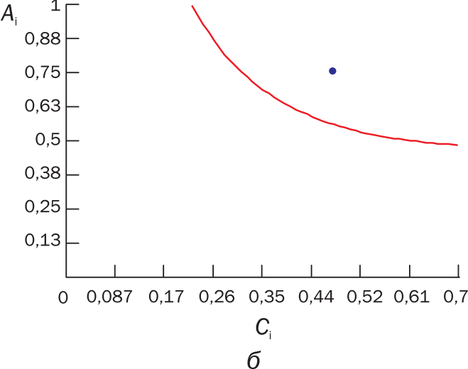 blog-1343-7.png blog-1343-7.png