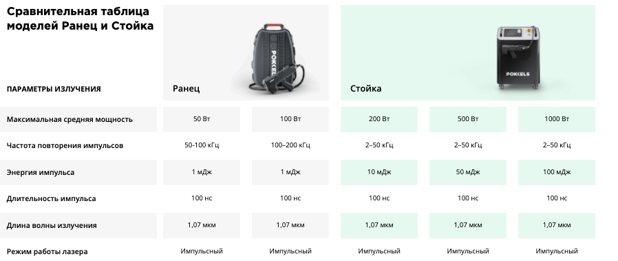 Снимок экрана 2021-11-26 в 12.54.16.png Снимок экрана 2021-11-26 в 12.54.16.png