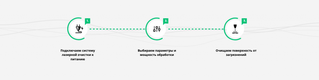 Снимок экрана 2021-11-26 в 12.58.43.png Снимок экрана 2021-11-26 в 12.58.43.png