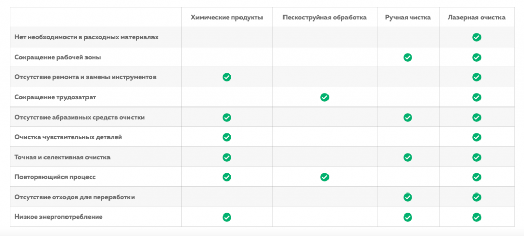 Снимок экрана 2021-11-26 в 13.42.03.png Снимок экрана 2021-11-26 в 13.42.03.png