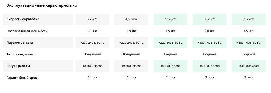 Снимок экрана 2021-11-26 в 12.55.57.png Снимок экрана 2021-11-26 в 12.55.57.png