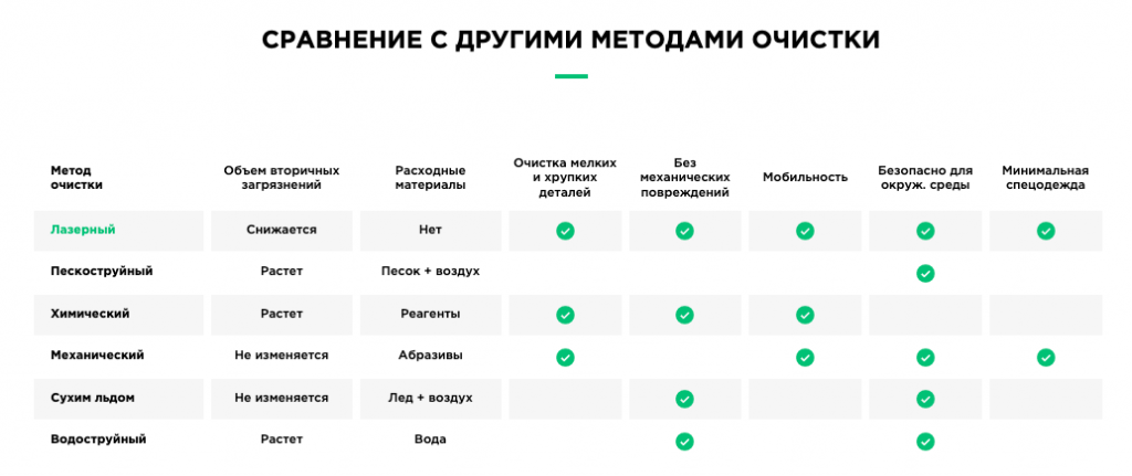 Снимок экрана 2021-11-26 в 12.51.27.png Снимок экрана 2021-11-26 в 12.51.27.png