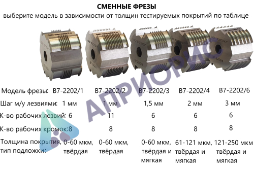 Адгезиметр-нож с круглой фрезой В7