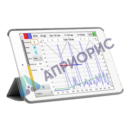 Velograph II ультразвуковой многоканальный