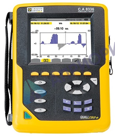 Поверка анализатора качества электроэнергии Chauvin Arnoux C.A 8336