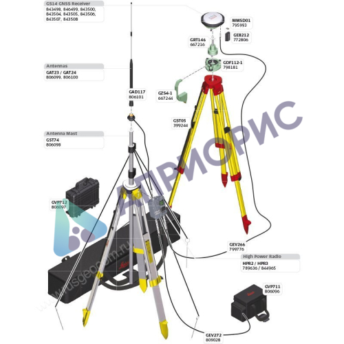 Комплект ровера Leica GS14 GSM CS10 3.5G