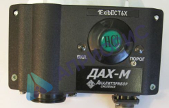 Поверка газоанализатора ДАХ-М