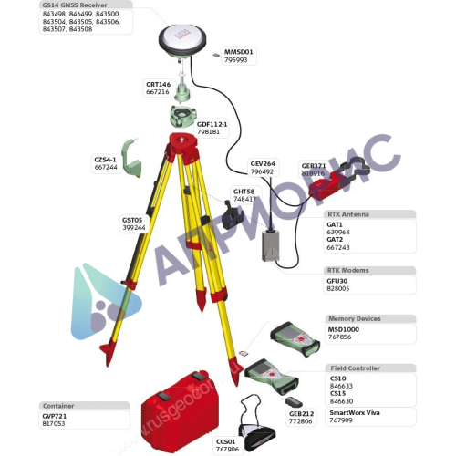 Комплект ровера Leica GS14 GSM CS10 3.5G