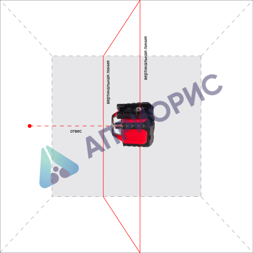 Ротационный нивелир ADA Rotary 400 HV Servo