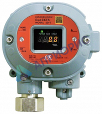 Поверка газоанализатора SD-1GP