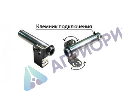 Поверка пирометра Кельвин ИКС 4-20/10