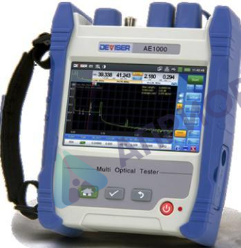 Поверка рефлектометра оптического AE1000