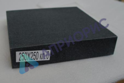 Поверка плиты поверочные Micron