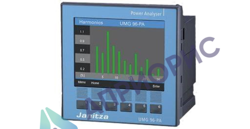 Поверка анализаторов мощности UMG MG 96-PA, UMG 96-PA MID