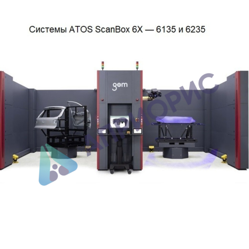 ATOS ScanBox 6130