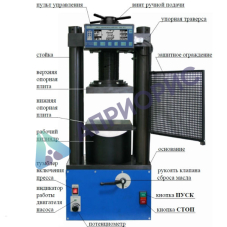 Поверка пресса гидравлического ПГМ-2000МГ4