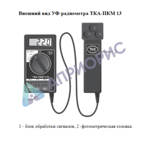 Поверка УФ-Радиометра с фильтром ТКА-ПКМ (13)