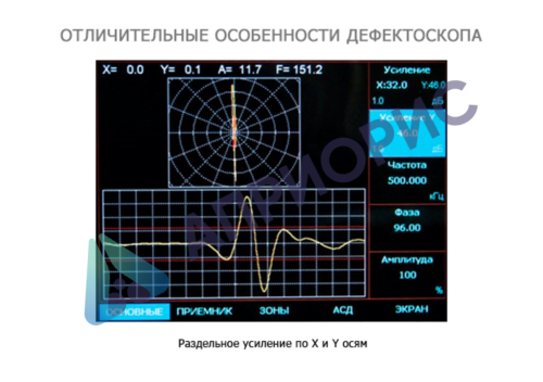 ВЕКТОР-СКАН многофункциональный вихретоковый дефектоскоп