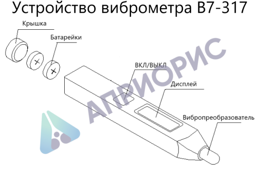 В7-317 виброметр портативный карандашного типа