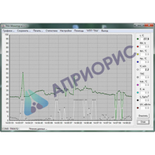 Поверка многофункционального прибора ТКА-ПКМ (65)