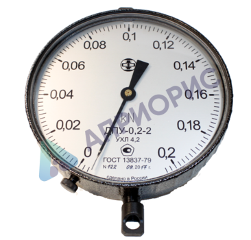 Поверка динамометра ДПУ-10-2 5155