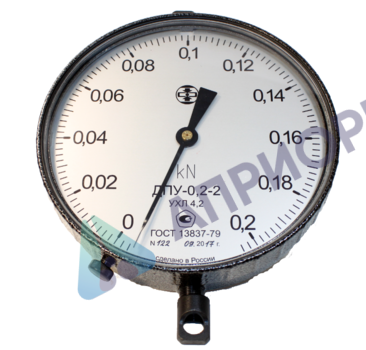 Поверка динамометра ДПУ-5-2 5033