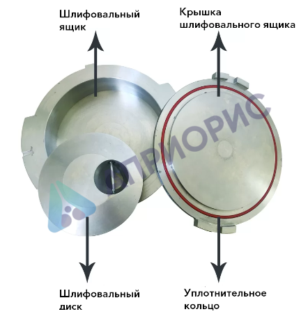 Криогенная мельница с закрытым жидким азотом (LN2) LPM-01