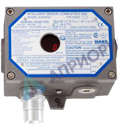 Поверка газоанализатора S4000