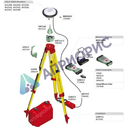 Комплект ровера Leica GS14 GSM CS10 3.5G
