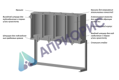 Константа ВТ ванна для термостатирования образцов вязкости