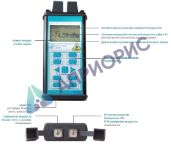 Поверка оптического тестера IIT-LTS