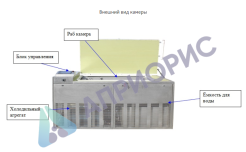 Аттестация камеры для испытания бетона СМ -55/50-18 МАС