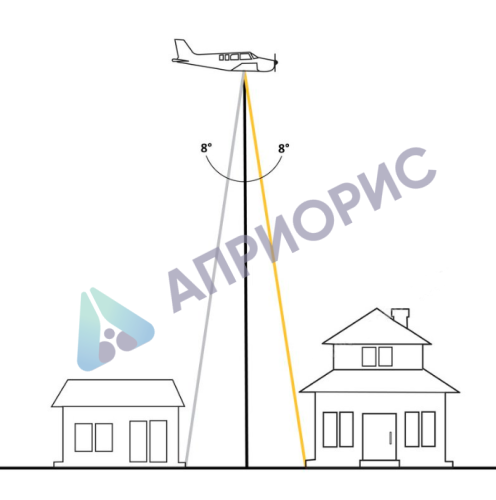 Воздушный лазерный сканер Trimble AX80