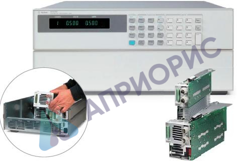 Поверка нагрузок электронных N3300А, и N3301А, N3302А, N3303А, N3304А, N3305А, N3306А, N3307А